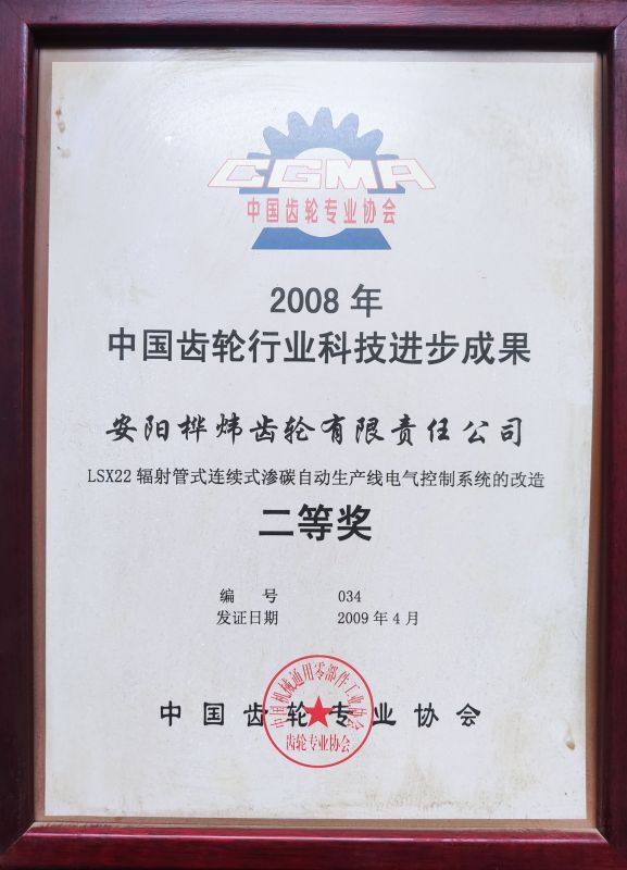 2008年中国齿轮行业科技进步成果二等奖